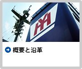 概要と沿革