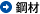 鋼材