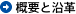 概要と沿革